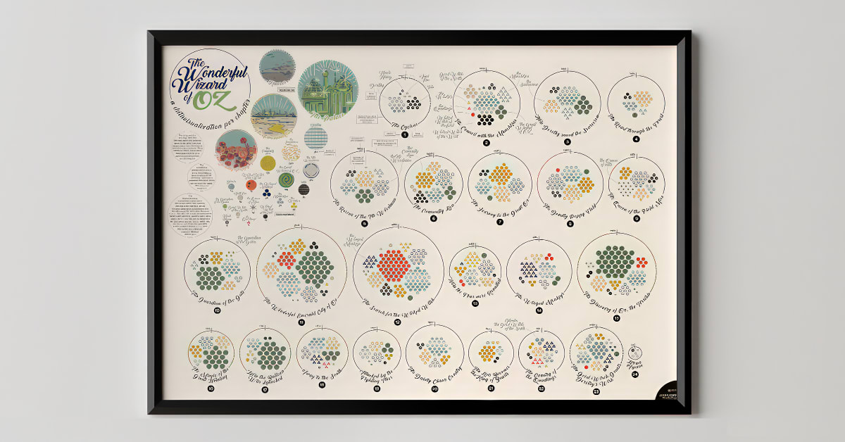 Effective Data Visualization: Transform Information into Art