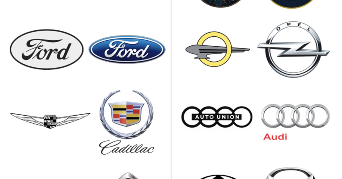 Los Efectos Para Modernizar Los Logotipos De Automoviles Diseno