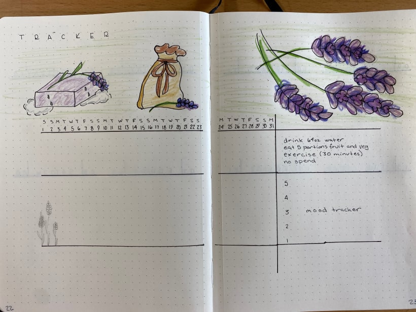 Bullet Journaling - An Introduction - Wellington - Eventfinda