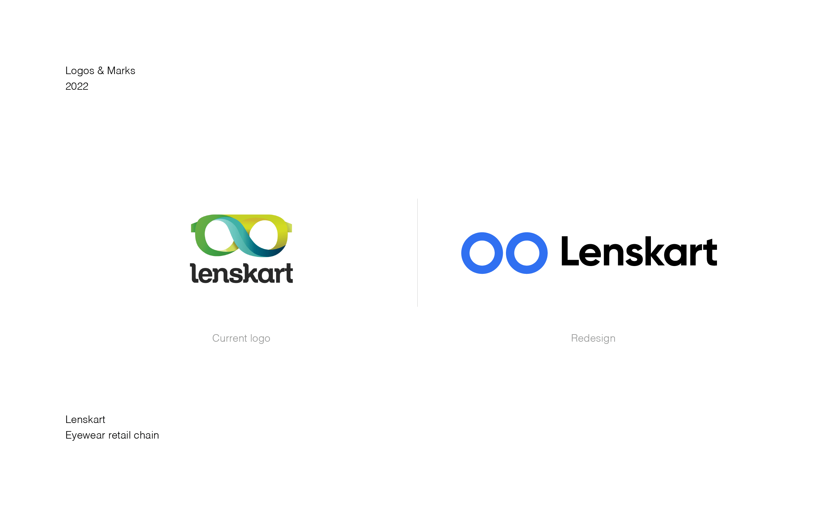 Lenskart Secures $100 Mn Funding From ChrysCapital