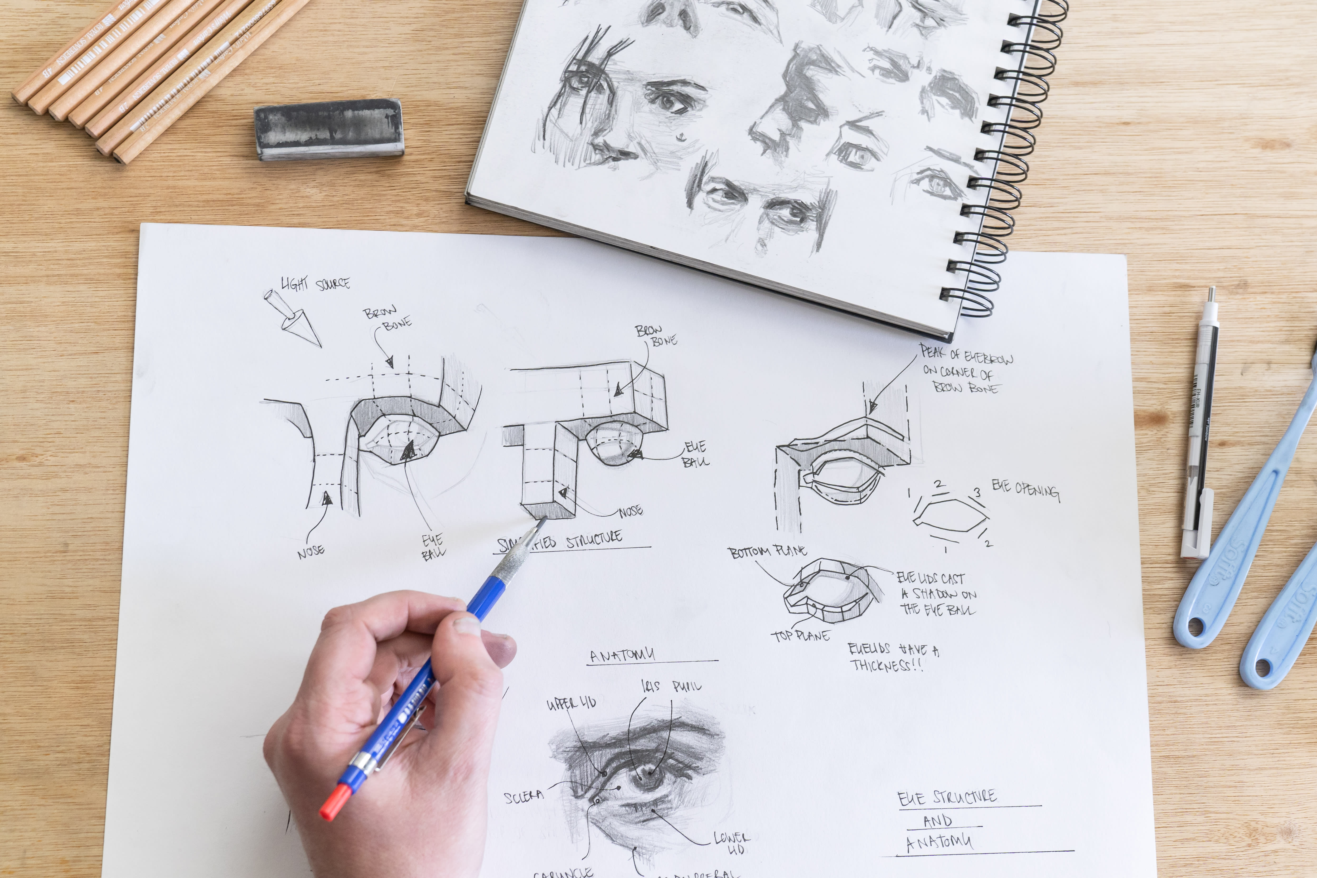 How to Draw Facial Features for Kids