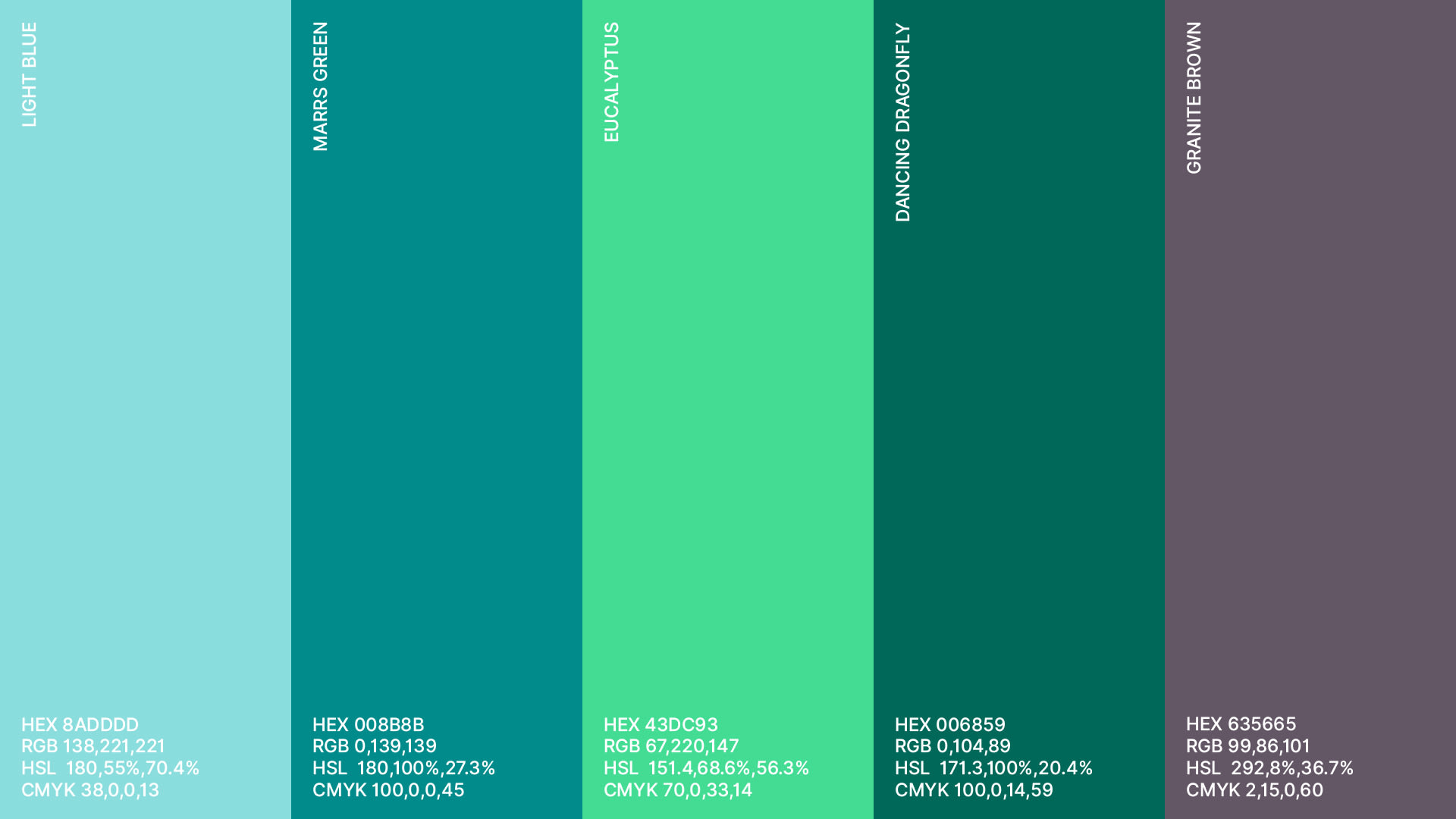 Pastel Brown information, Hsl, Rgb