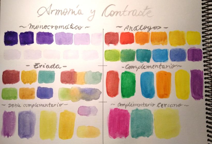 Mi Proyecto del curso: Creación de paletas de color con acuarela 3