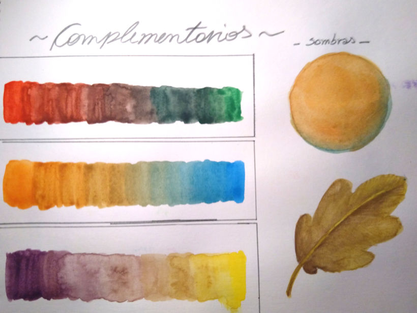 Mi Proyecto del curso: Creación de paletas de color con acuarela 4