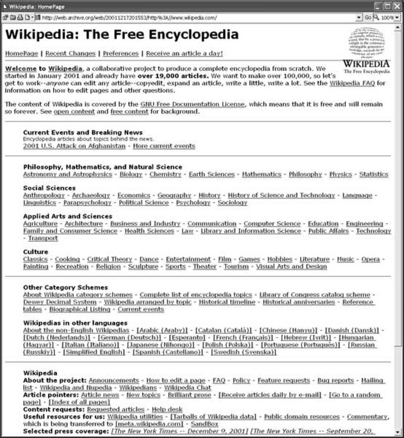 Wikipedia, 1991