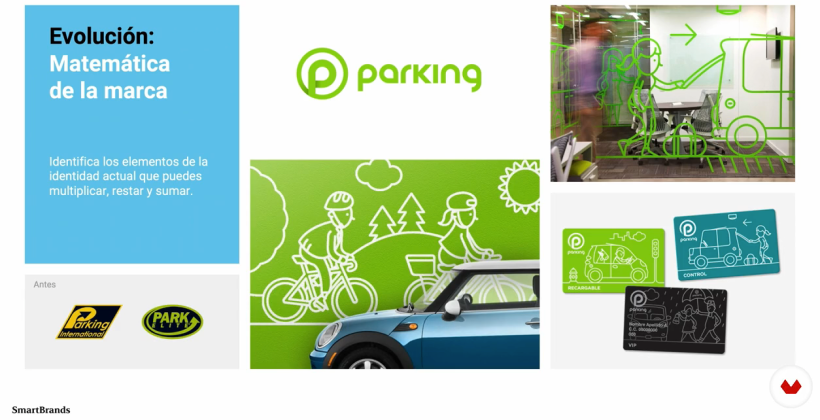 Evolución de identidad de marca: Grupo Parking / SmartBrands