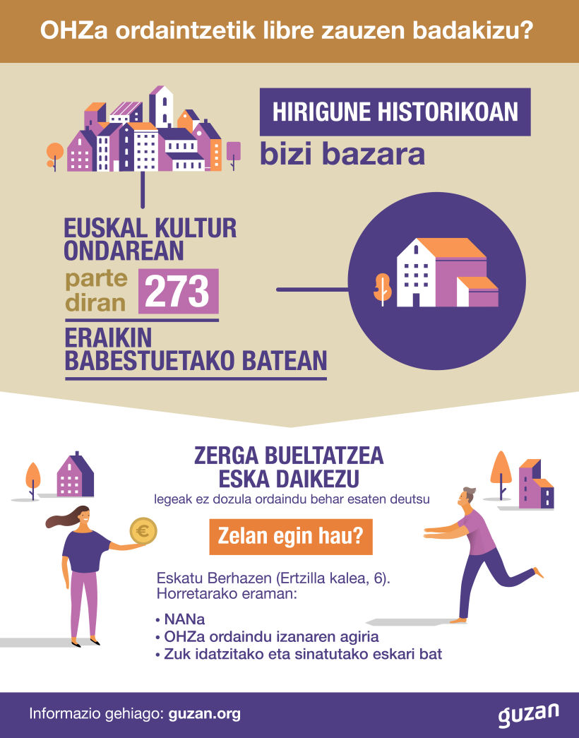 Guzan (infografías) 1