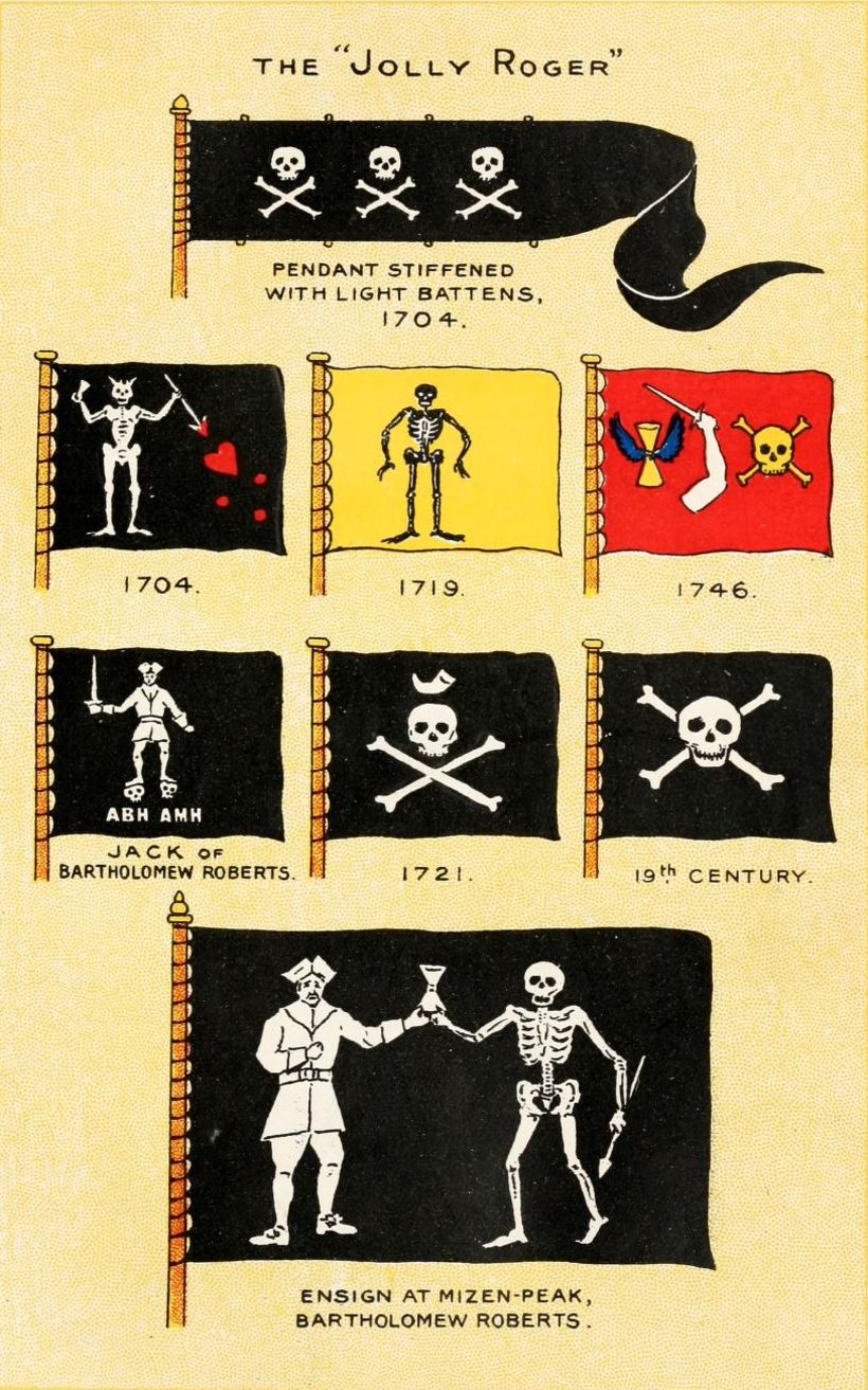 Diferentes versiones de la Jolly Roger. Ilustración en el libro "The Blackwall Frigates" por Basil Lubbock (1922) 