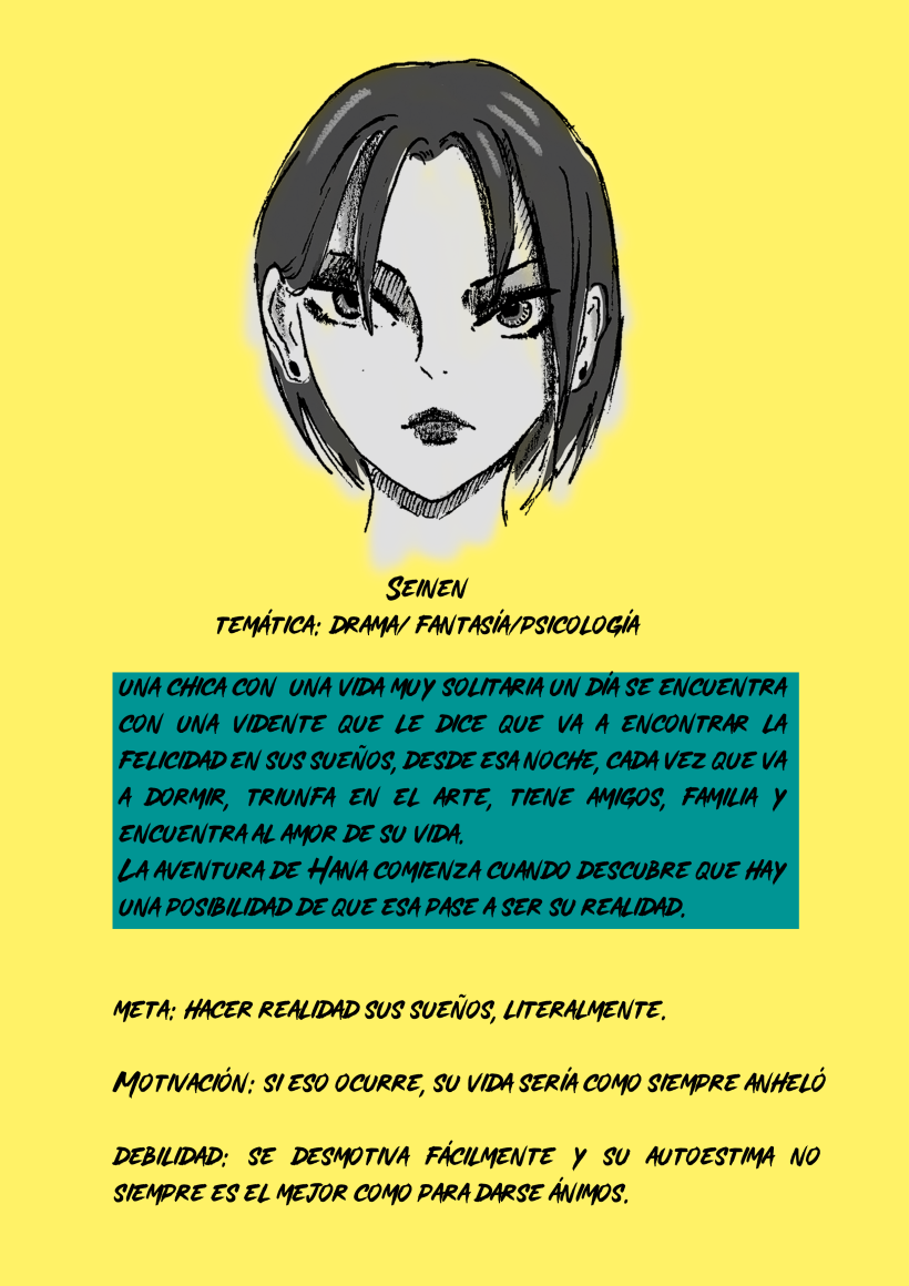 Mi Proyecto del curso: Creación de personajes manga HANA 0
