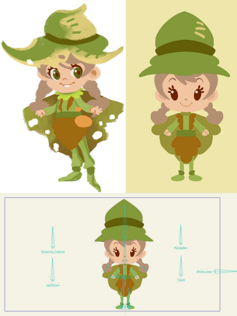 Mi Proyecto del curso: Rigging y animación de personajes en Moho 1