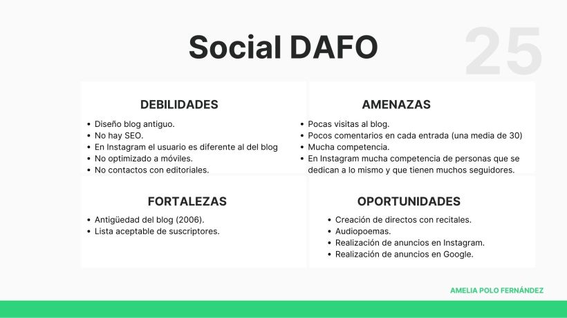 Mi Proyecto del curso: Estrategia de comunicación para redes sociales: Social Media Plan Ciudad del Viento - Amelia Polo 24