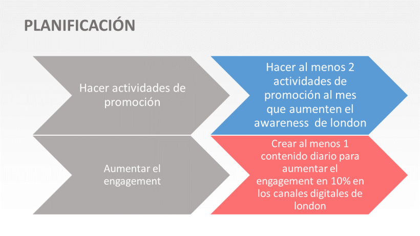 Mi Proyecto del curso: Marketing de contenidos para redes sociales 6
