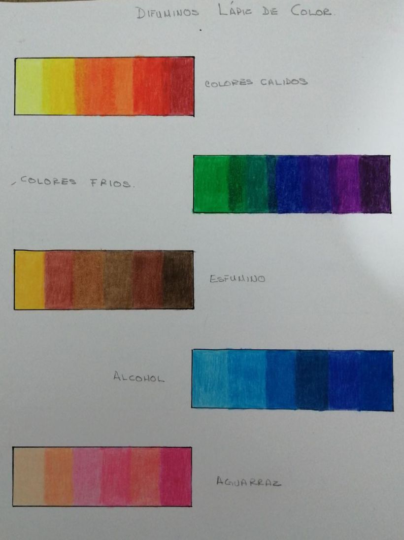 Mi Proyecto del curso: Ilustración con pastel y lápices de colores 13