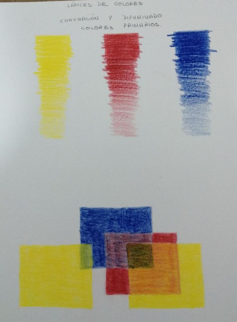 Mi Proyecto del curso: Ilustración con pastel y lápices de colores 15