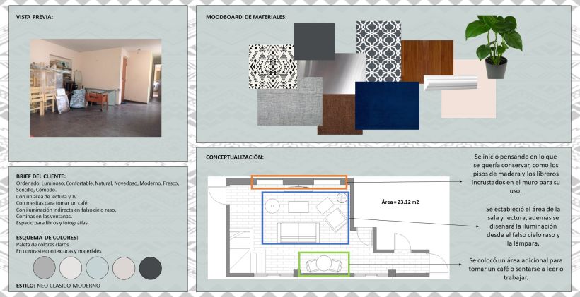 Resumen del diseño: vista previa del área a diseñar, brief del cliente, moodboard de materiales y la conceptualización.