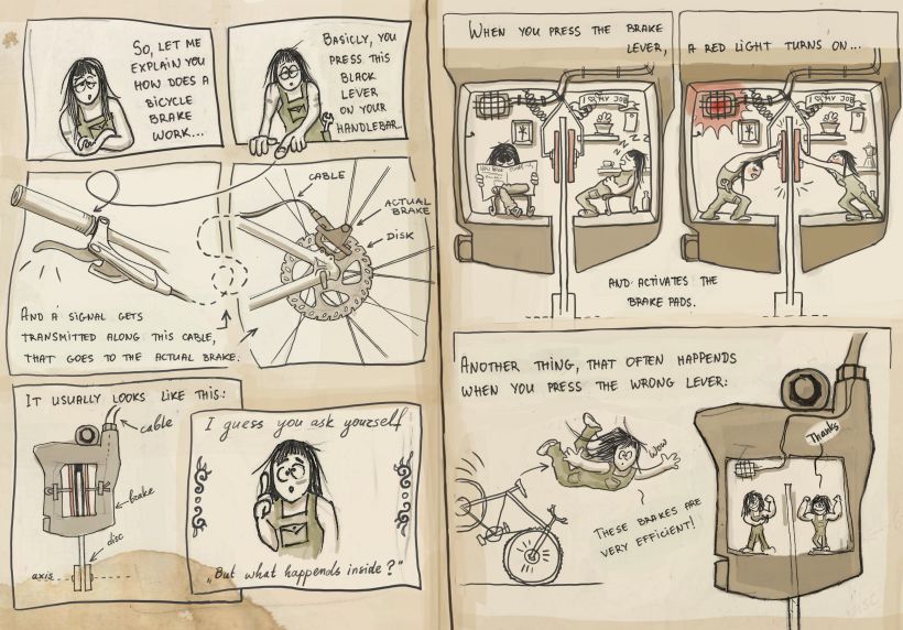"The Ultimate Guide to Bike Mechanics"    Mi Proyecto del curso: El arte del sketching: transforma tus bocetos en arte 2