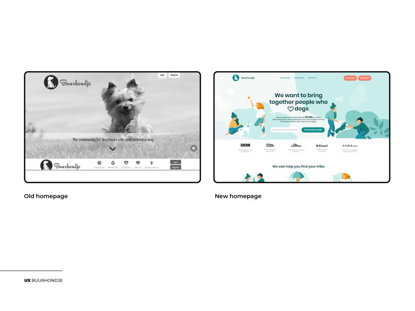User experience overhaul for dog sharing community to improve homepage conversion and the registration process 8