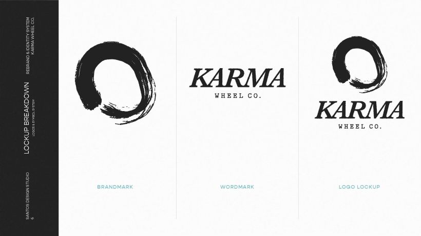 A Leading Global Marketing Agency - Business Karma Marketing