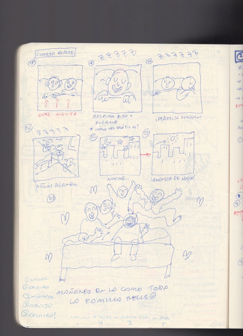 Primeras ideas anotadas sobre la animación en el cuaderno.