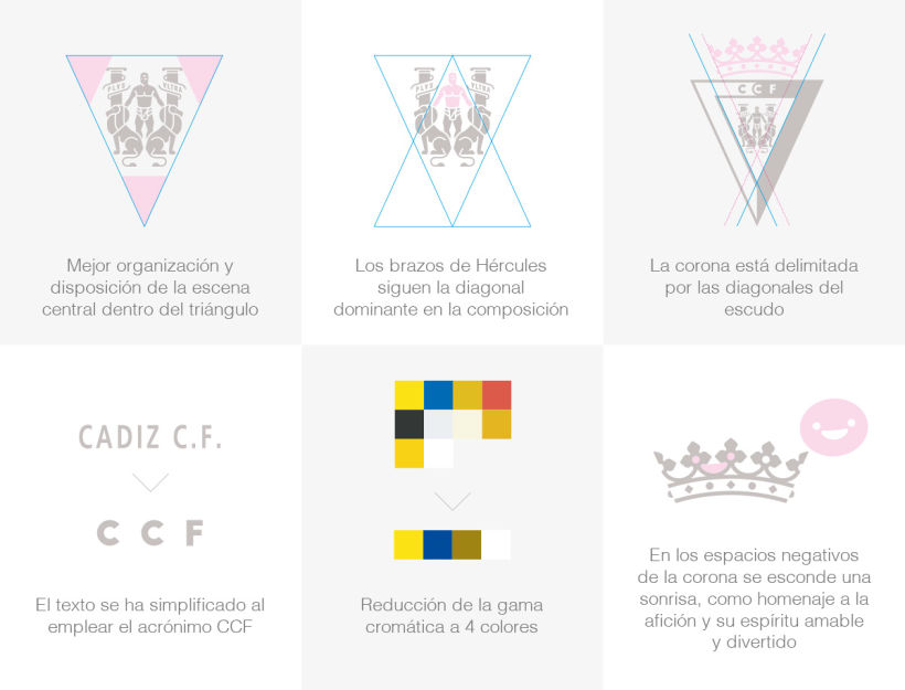 Propuesta nuevo escudo del Cádiz CF 3