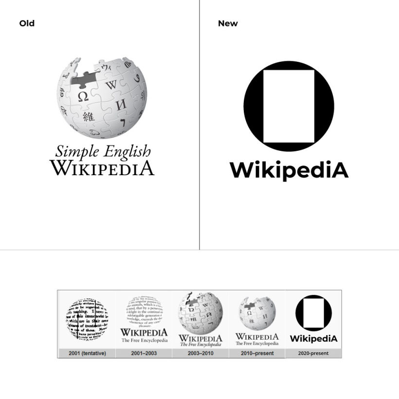 Arts and crafts - Simple English Wikipedia, the free encyclopedia