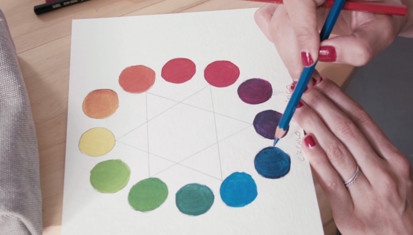 Qué es el círculo cromático y cómo combinar los colores?