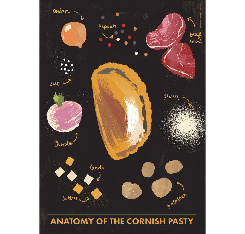 Anatomy of a Cornish Pasty 0