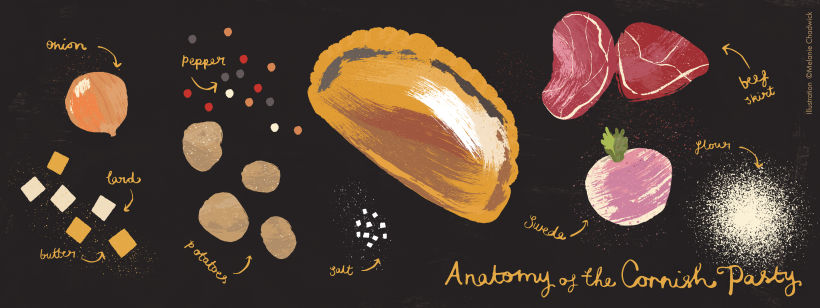 Anatomy of a Cornish Pasty 1