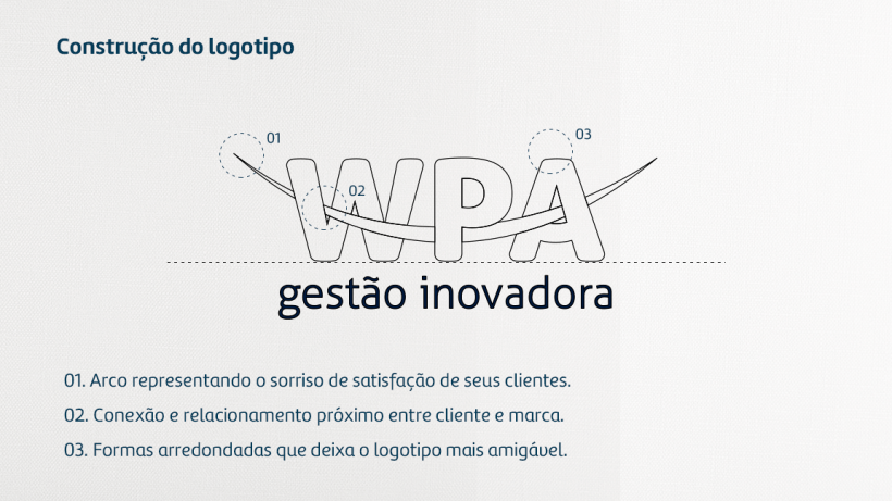 Projeto de Branding para marca brasileira WPA Gestão  25