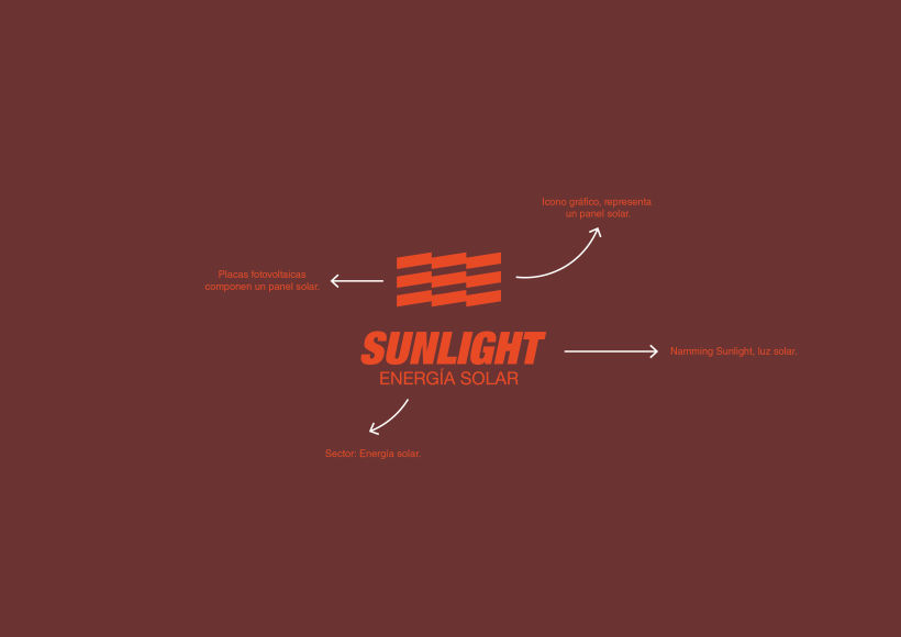 Sunlight: Energía solar 15