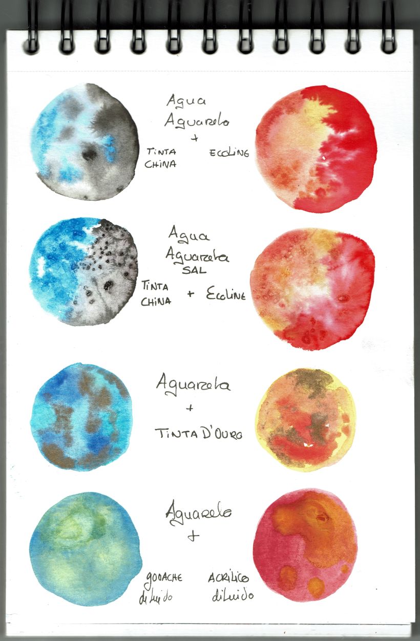 my galaxy - final project in modern watercolor techniques 7