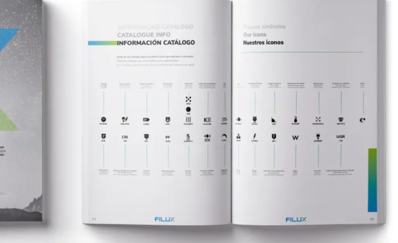 Catálogo de producto para Filux 2