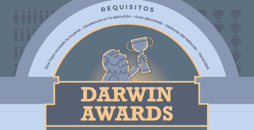 Infografía Darwin Awards Museo Memorial  8