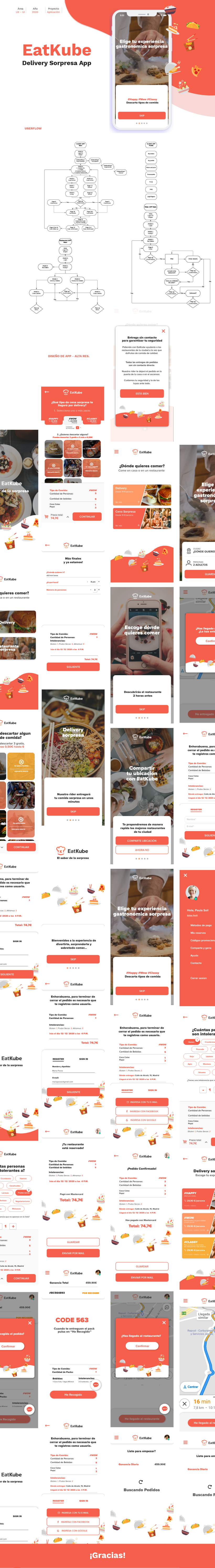 UI Design  - Eatkube App