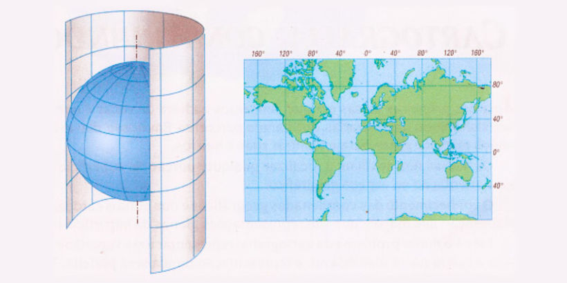 Projection of the terrestrial globe of cylindrical type