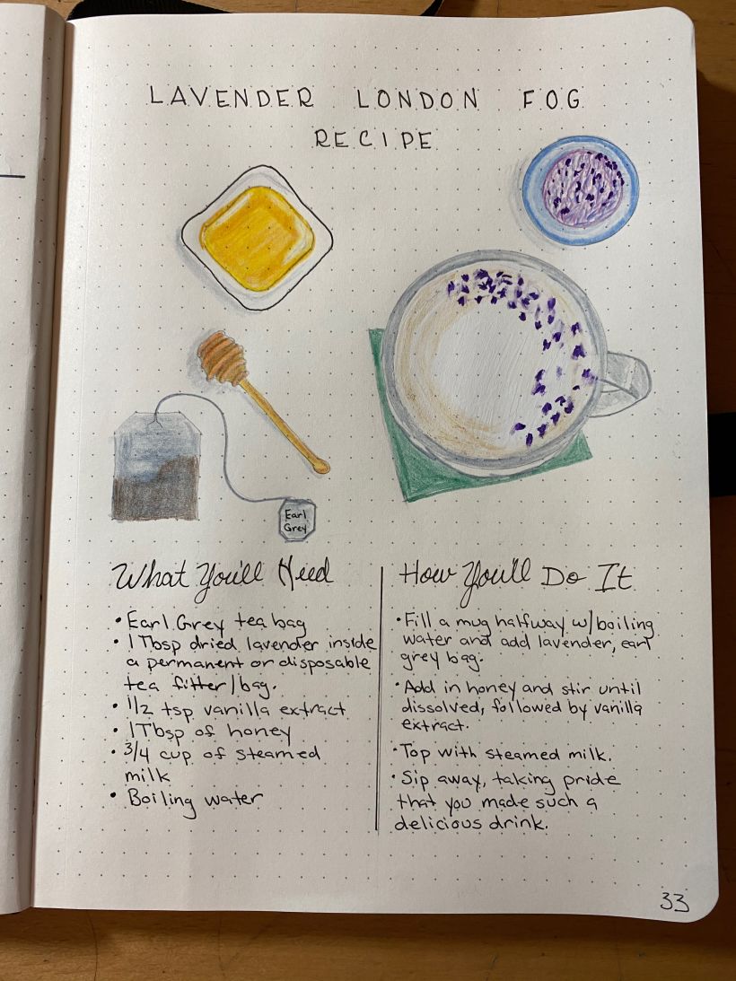 Bullet Journaling - An Introduction - Wellington - Eventfinda