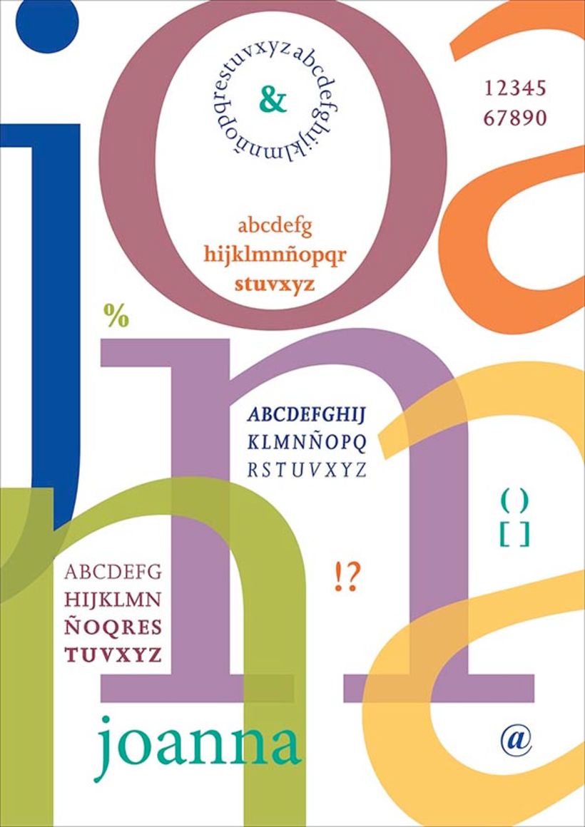 Cartel tipográfico  -1