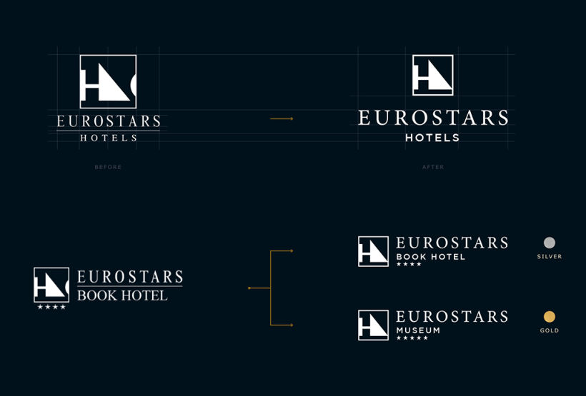 Eurostars Hotels 2