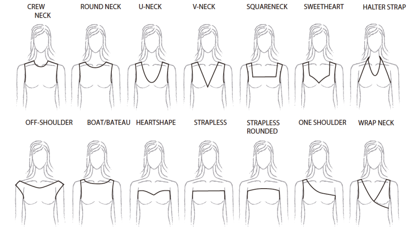 Halter strap of fashion neckline type for women Vector Image