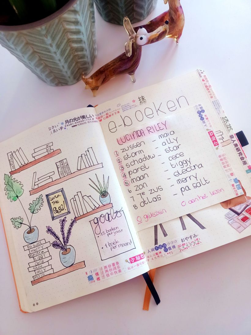 e-books tracker - handpainted - fineliner and Ecoline