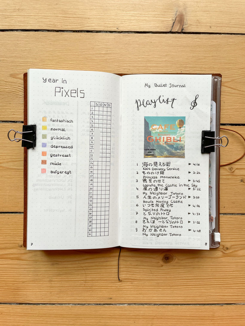 year in pixels and bullet journal playlist spread