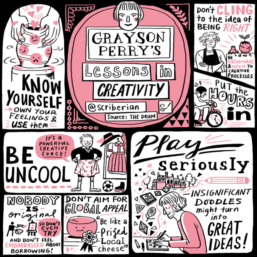 Grayson Perry's lessons in creativity - Sketchnote 1