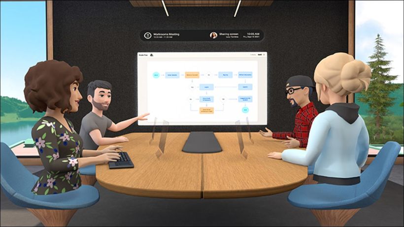 Espaços para reuniões virtuais estão já a ser testado com o projeto Horizon Workrooms, da Meta. Foto: Meta/Facebook