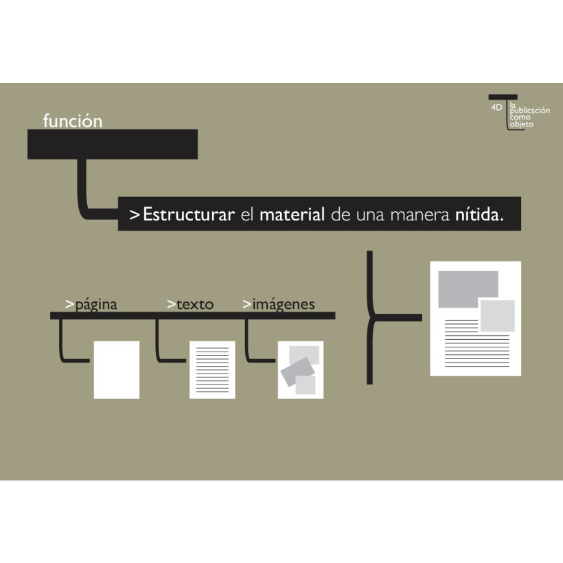 Creación del material didáctico para la asignatura que impartí de diseño editorial en el Máster de Diseño Gráfico del Istituto Europeo di Design, Madrid, 2011. 4
