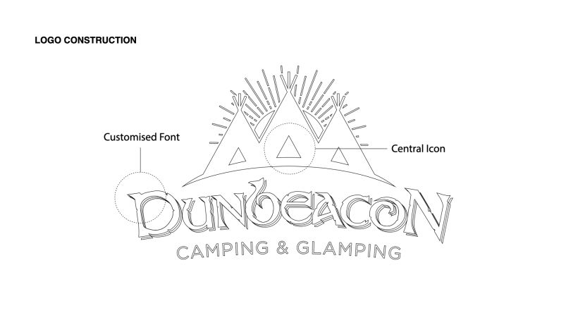 Dunbeacon Camping & Glamping - Brand Presentation - Course by The Branding People 24