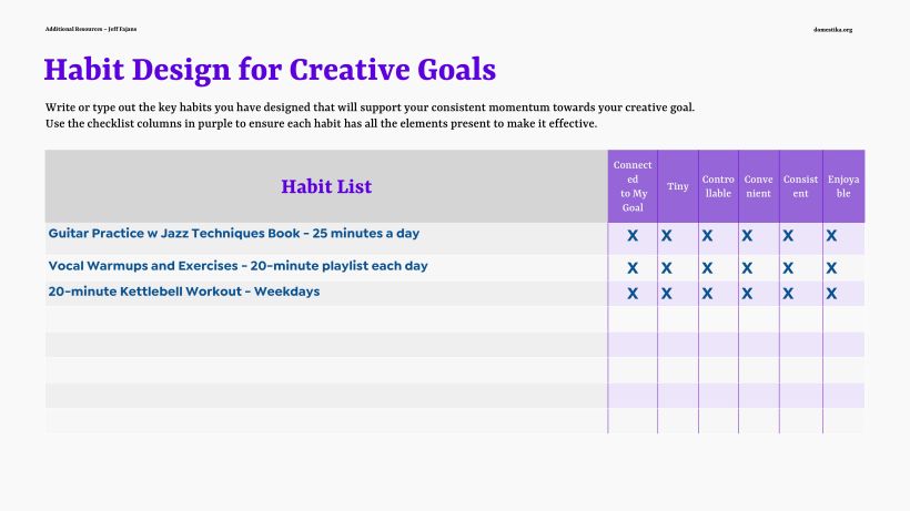My project in Personal Productivity: How to Achieve Your Creative Goals course 8