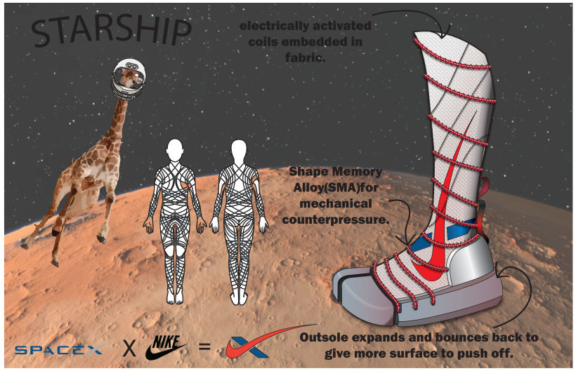 Concept Space Boots  Spacex X Nike