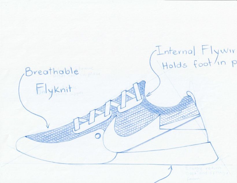 Performance Athletic Footwear Certificate Projects 4