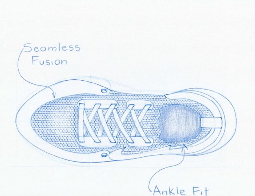 Performance Athletic Footwear Certificate Projects 6