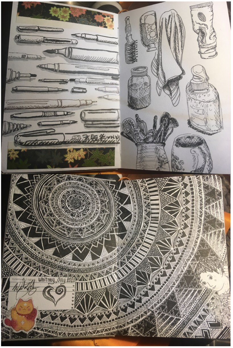 A page from my first art journal/sketchbook (currently on the